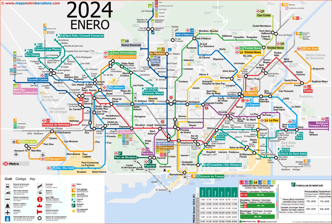 Barcelona Metro Map - Subway map Barcelona - public transportation Barcelona - how to get around the city - Barcelona maps